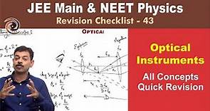 Optical Instruments | Revision Checklist 43 for JEE & NEET