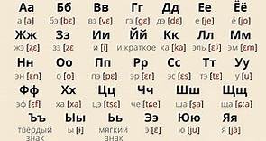 Russian Alphabet Pronunciation // How to Pronounce Russian Letters