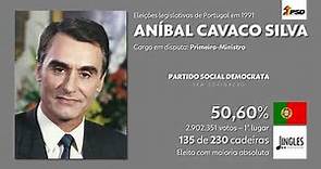 #JinglesPeloMundo: "Esta Terra" - Aníbal Cavaco Silva (PPD/PSD - Portugal - 1991)