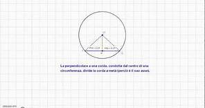 Circonferenza - proprietà degli archi e delle corde