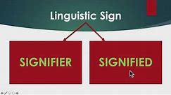 Difference between Signifier and Signified, Sound and Mental Image, Linguistic Signs, Symbol