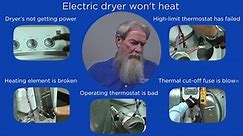 Electric dryer won't heat.