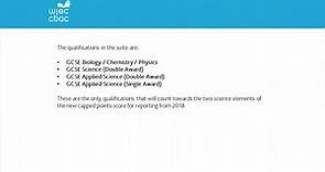 GCSE Science (Double Award)