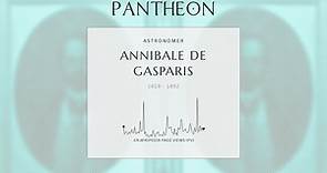 Annibale de Gasparis Biography - Italian astronomer (1819–1892)