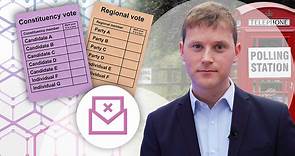 Scottish Election 2021: How does Scotland’s voting system work?