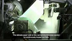 The Paper Making Process