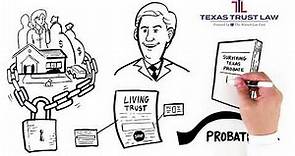 Texas Trust Law - Wills, Trusts & Probate