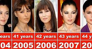 Monica Bellucci from 1990 to 2023