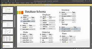 Database inventory management system