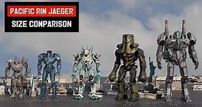 Pacific Rim Jaegers Size comparison 3D