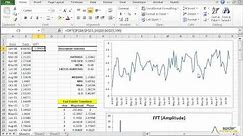 Bootcamp no. 10 - Discrete Fourier Transform functions in Excel