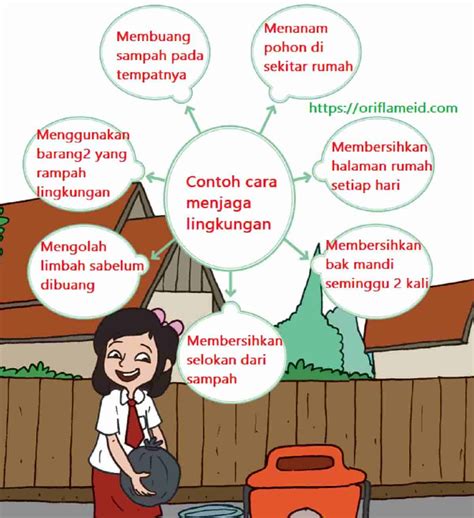 Kunci Jawaban Tema 3 Kelas 4