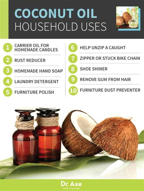 Coconut oil uses