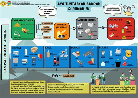 Rumah
