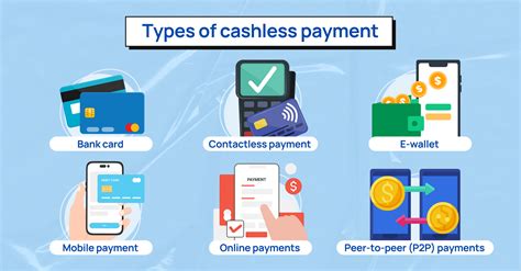 Cashless