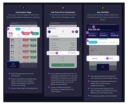 Educational Resources Trading Apps