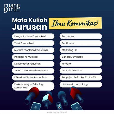 Ilmu Komunikasi