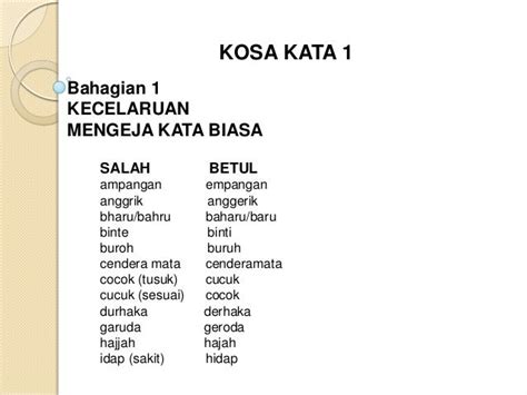 Kosa-Kata-Indonesia