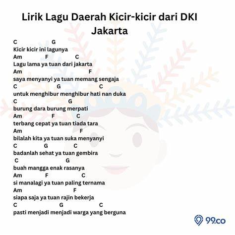 Pengumpulan dan Pendokumentasian Lagu Daerah