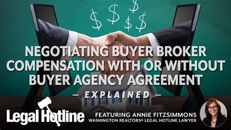 Negotiation Between a Buyer and Private Owner