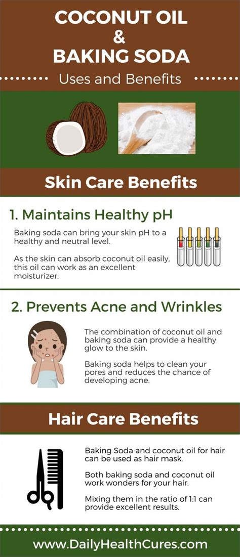 Use the Right Amount of Baking Soda and Coconut Oil