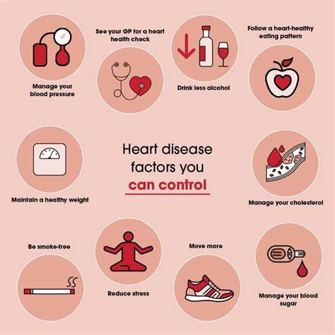 Promotes Heart Health
