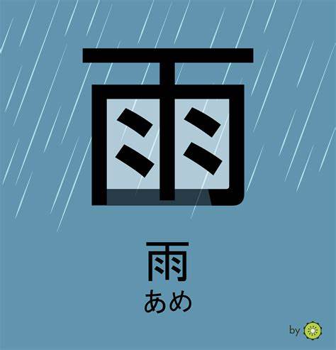 Kanji Hujan