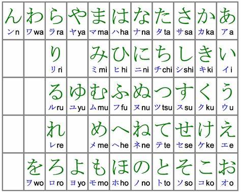 kanji hiragana