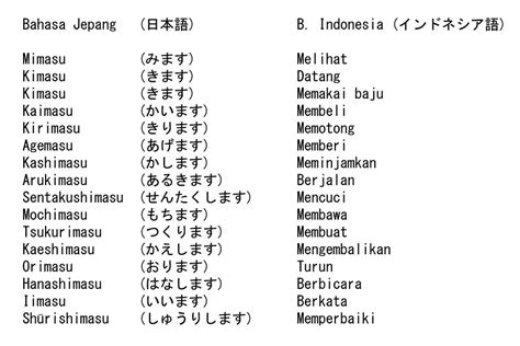 Kata kata Jepang Minggu Ceria