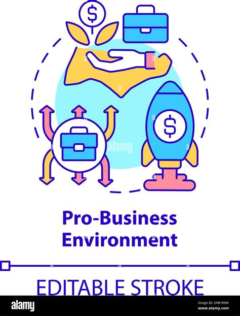 Pro-Business Environment