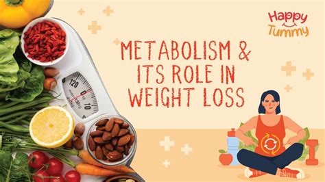 Weight Loss and Metabolism