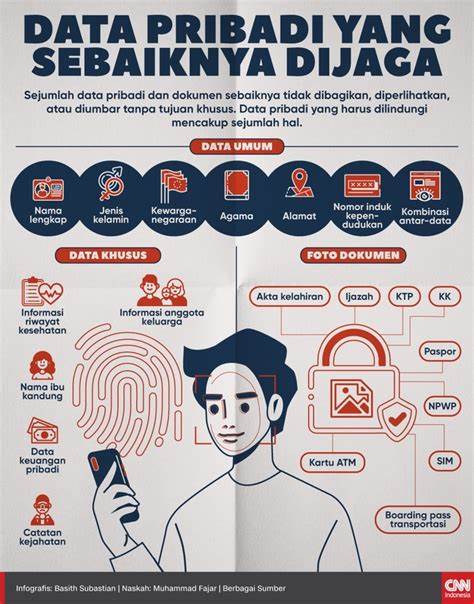 Data