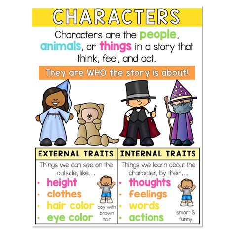 character