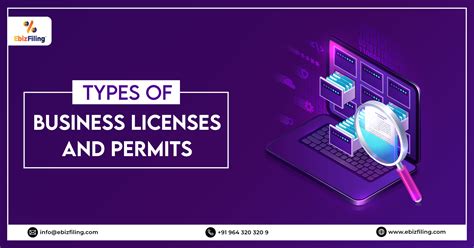 permits
