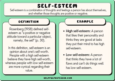 Self-Image