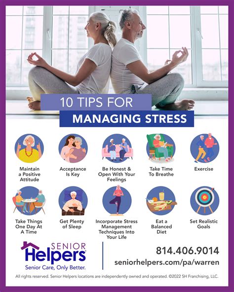 Stress
