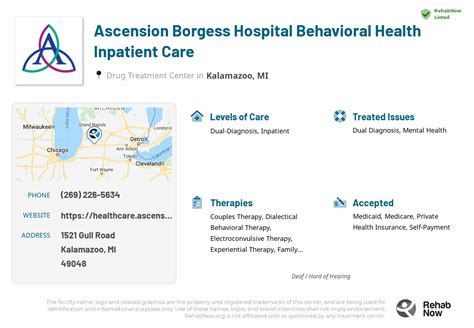 myBorgess Health My Care Team