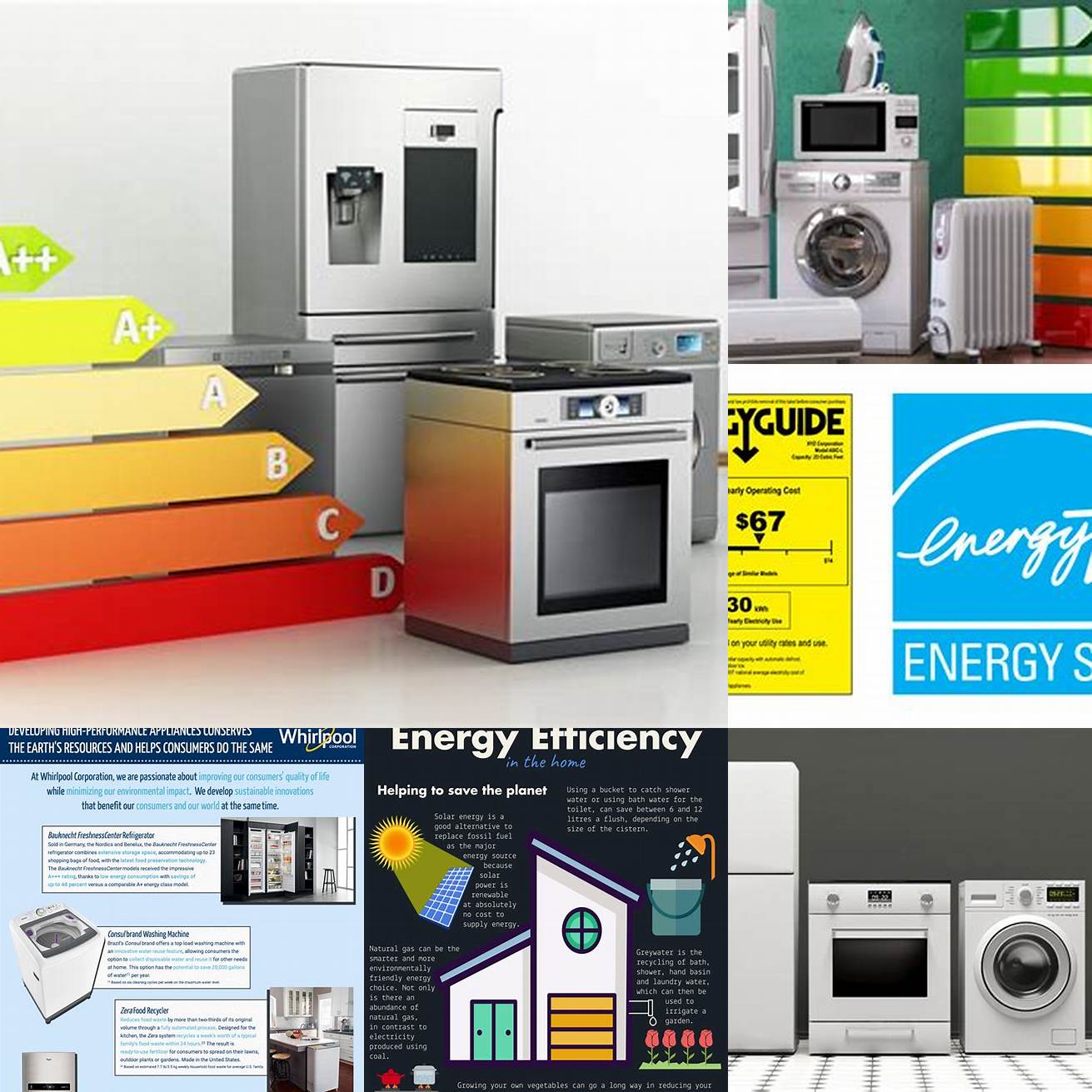 1 Choose energy-efficient appliances for cost savings and sustainability Look for appliances with the ENERGY STAR label which indicates that they meet energy efficiency guidelines