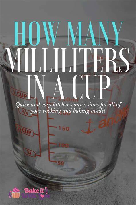 1/4 cup how many ml
