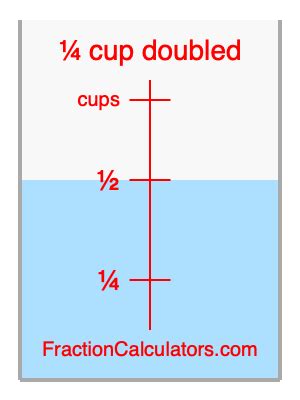 1 1 4 cup doubled