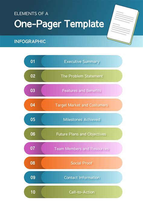 1 Pager Templates