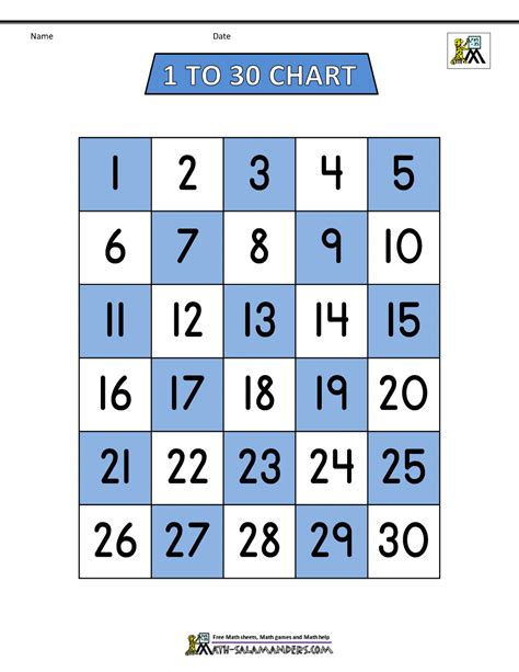 1-30 Number Chart