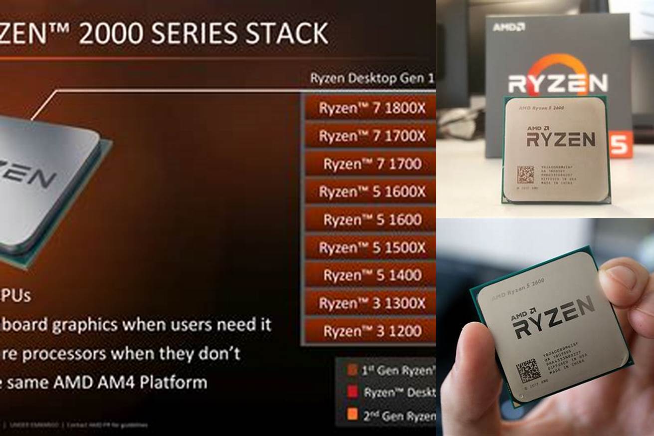 1. Processor - AMD Ryzen 5 2600