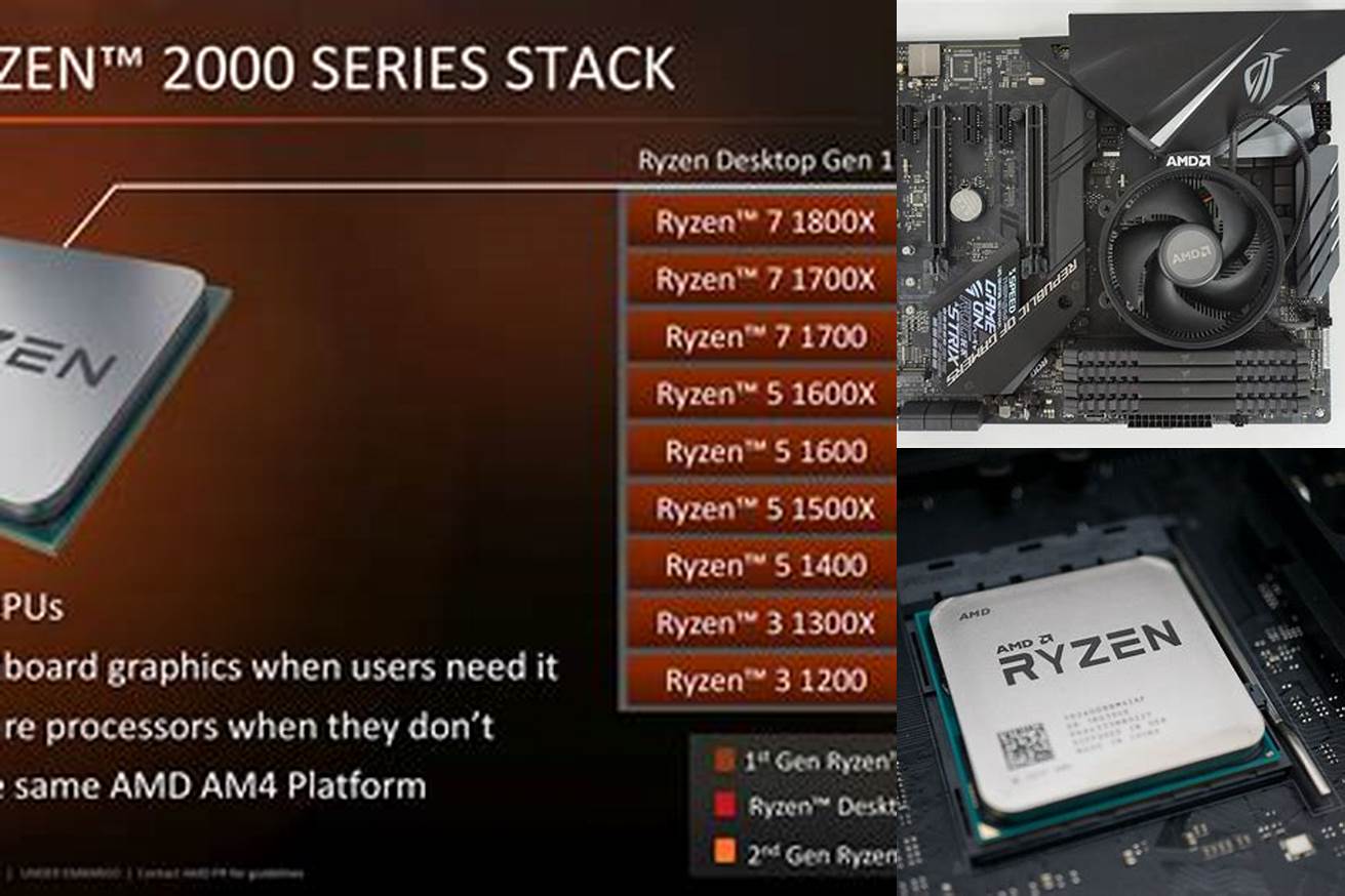 1. Processor: AMD Ryzen 5 2600