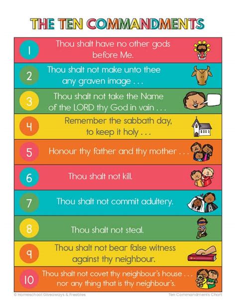 10 Commandments Printable Free