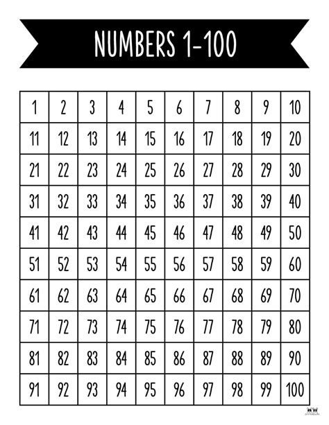 100's Chart Printable Free