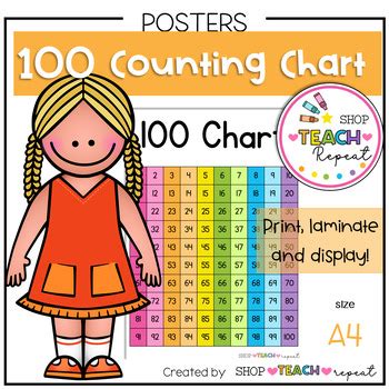 100 Chart Poster