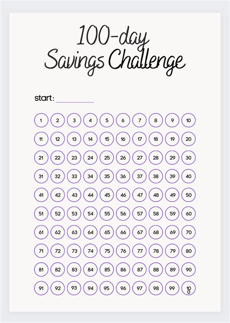 100 Day Savings Challenge Printable