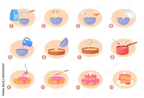 12 steps of baking