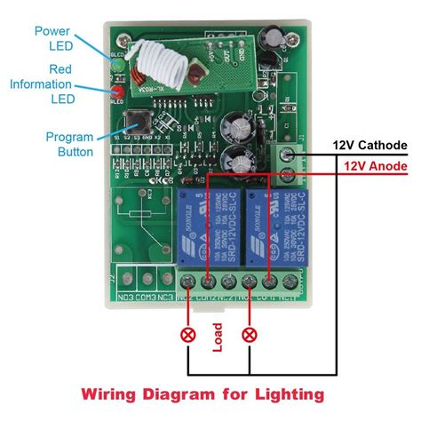 12V